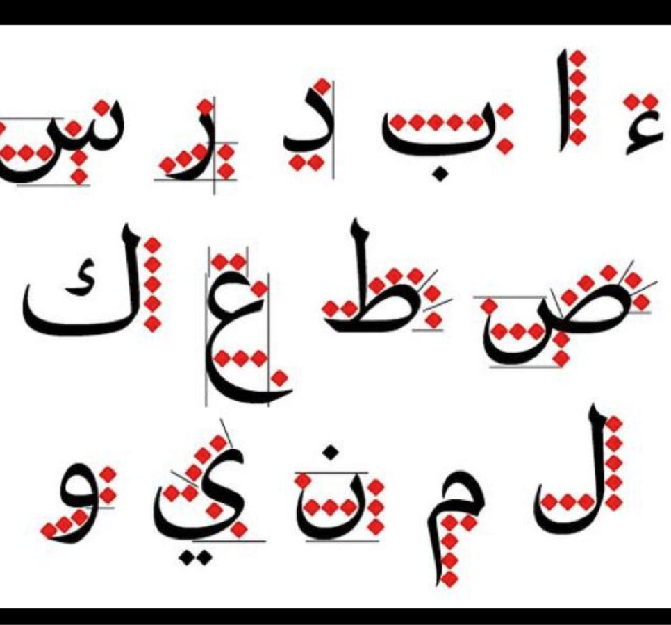 Начало арабского алфавита. Алфавит арабская каллиграфия Насх. Каллиграфия арабской буквы Алиф. Арабская каллиграфия для начинающих. Арабский алфавит Айн.